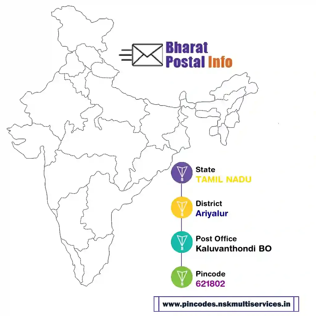 tamil nadu-ariyalur-kaluvanthondi bo-621802